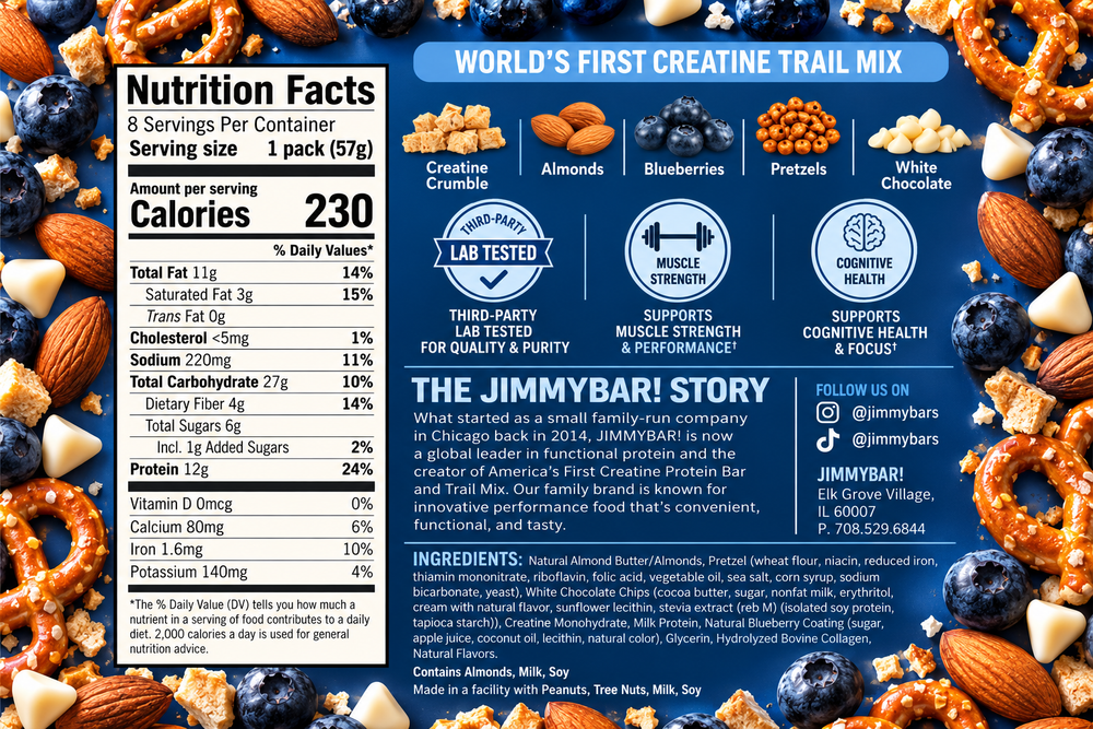 A branded nutrition facts and marketing graphic for JimmyBar! Creatine Trail Mix. The design features a dark blue background with a large Nutrition Facts panel on the left, a blue banner in the center highlighting key ingredients like creatine, almonds, blueberries, pretzels, and white chocolate, and a photo of the mix surrounded by nuts, blueberries, and chocolate chips on the right.