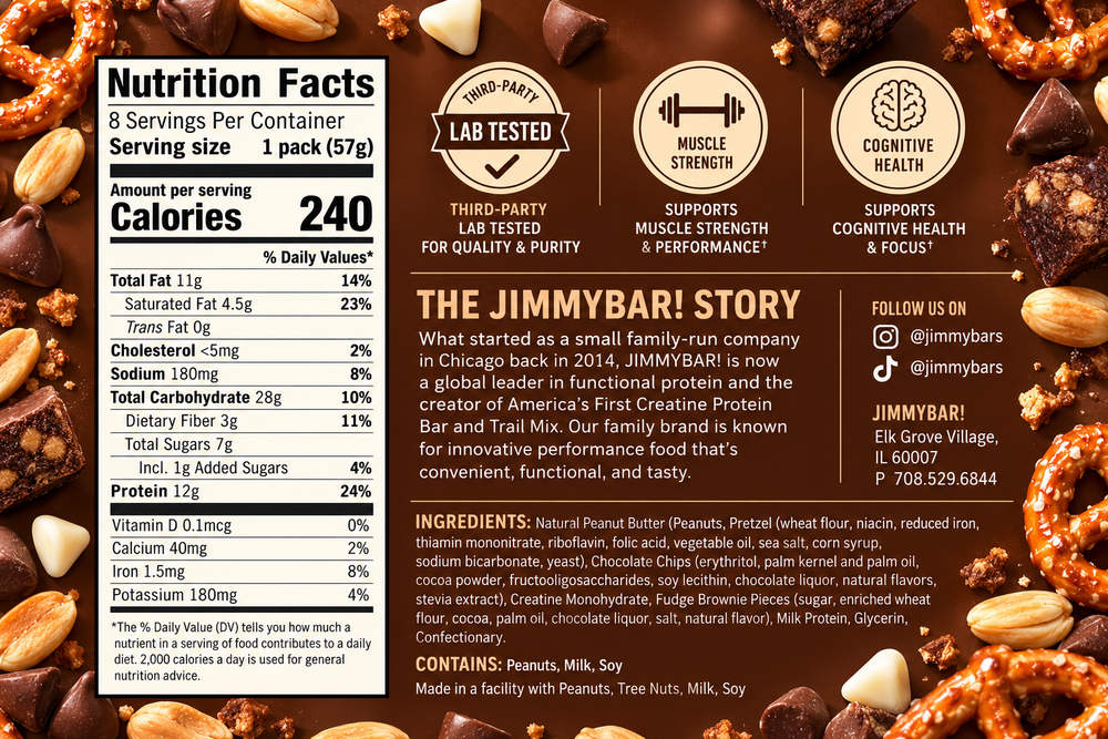 A product information graphic for Jimmybar protein powder, featuring a Nutrition Facts panel on the left, three circular badges with icons on the top center, and product details including ingredients, contact info, and social handles on a dark brown background with peanut imagery.
