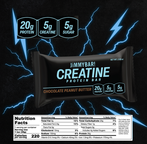 NEW JiMMYBAR! Creatine Chocolate Peanut Butter Protein Bar